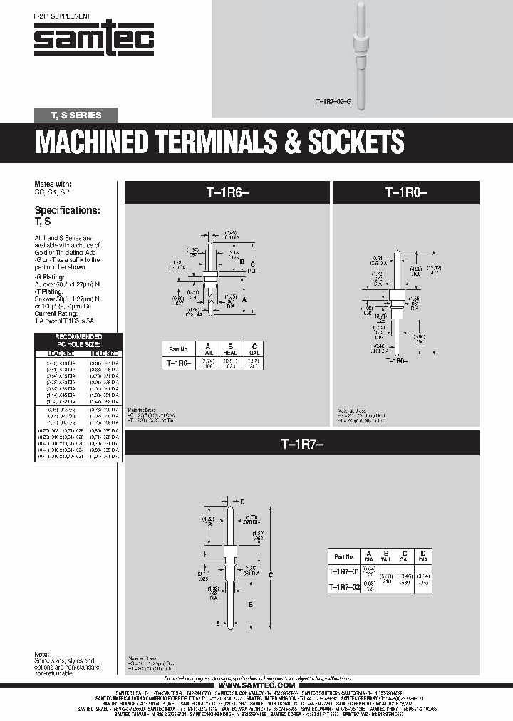 T-1S6-13-T-2_7181898.PDF Datasheet