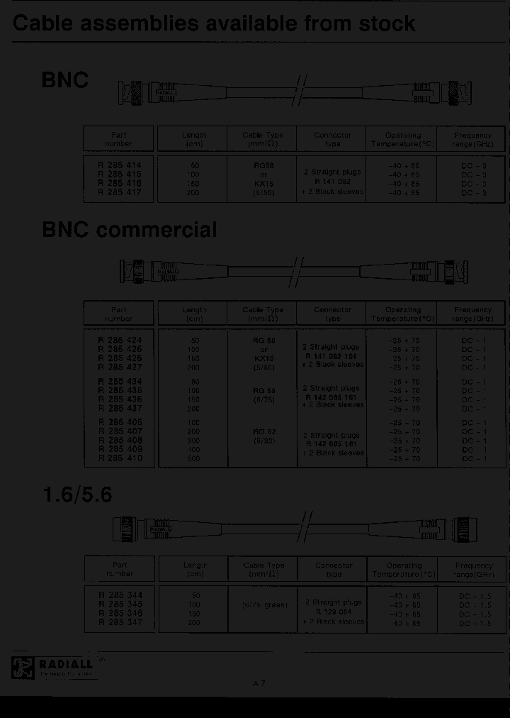 R285426000_7184734.PDF Datasheet