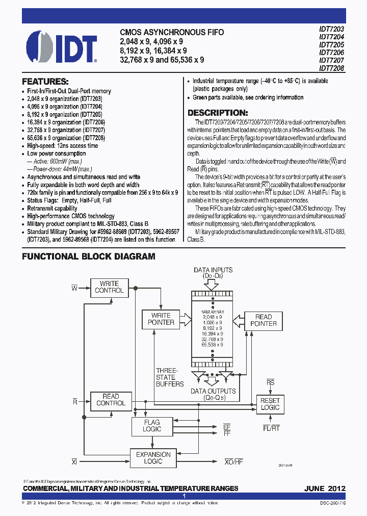 7203L25J_7190616.PDF Datasheet