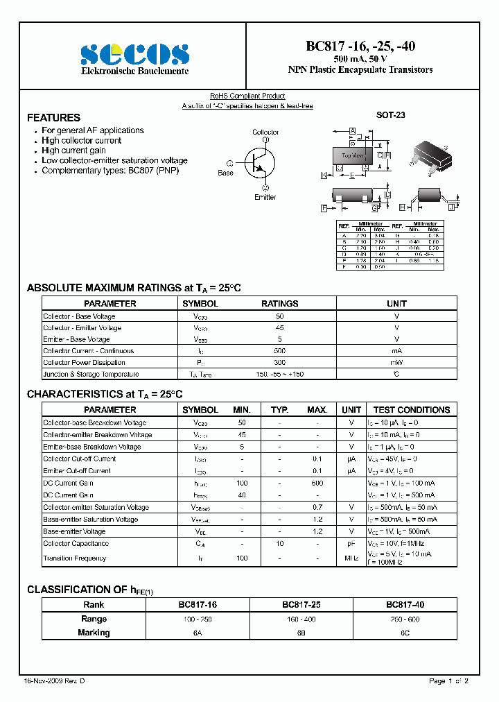 BC817-16_7192153.PDF Datasheet Download --- IC-ON-LINE