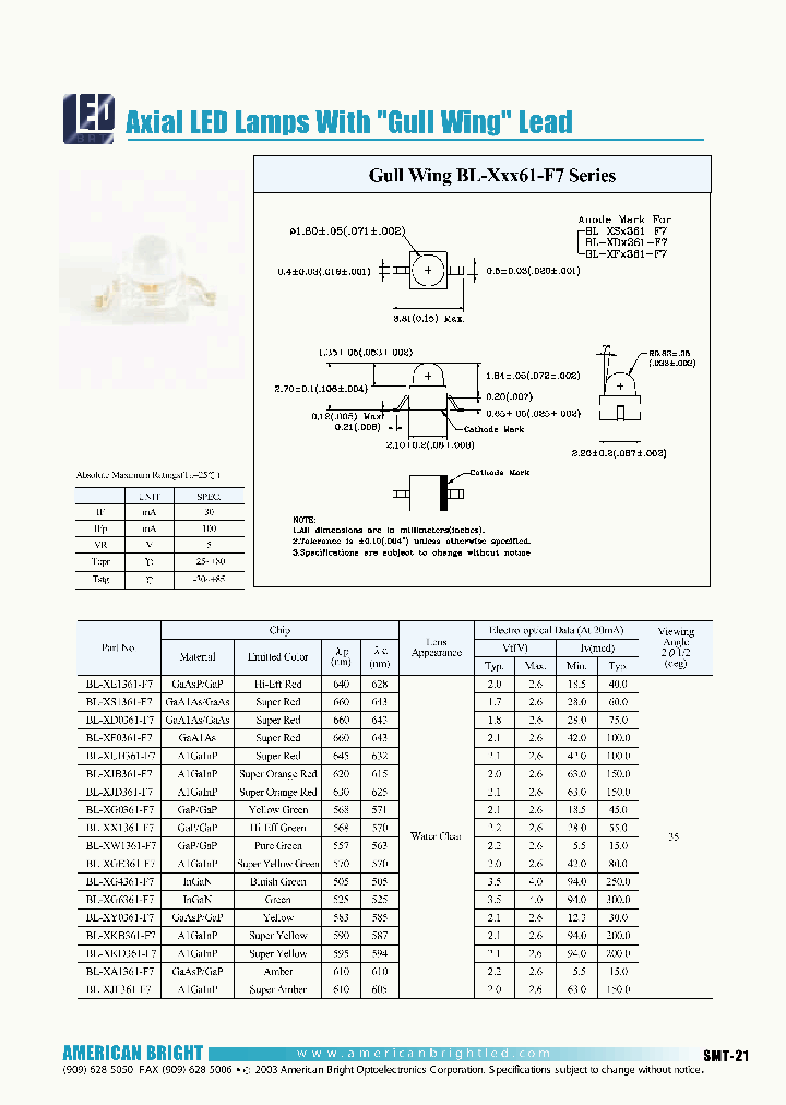 BL-XG0361-F7-TR7_7197442.PDF Datasheet