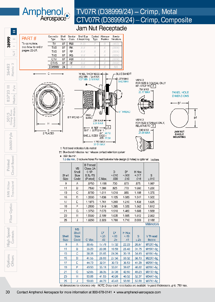 TV07RGW-23-14PNLC_7204357.PDF Datasheet