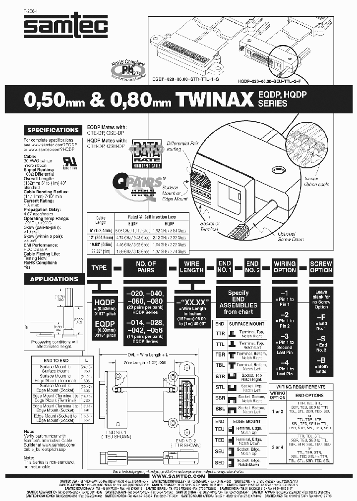 EQDP-028-4000-SBL-SBR-2-F_7204832.PDF Datasheet