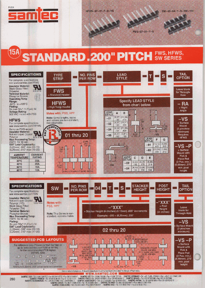 HFWS-14-01-T-S-VS-P_7219001.PDF Datasheet