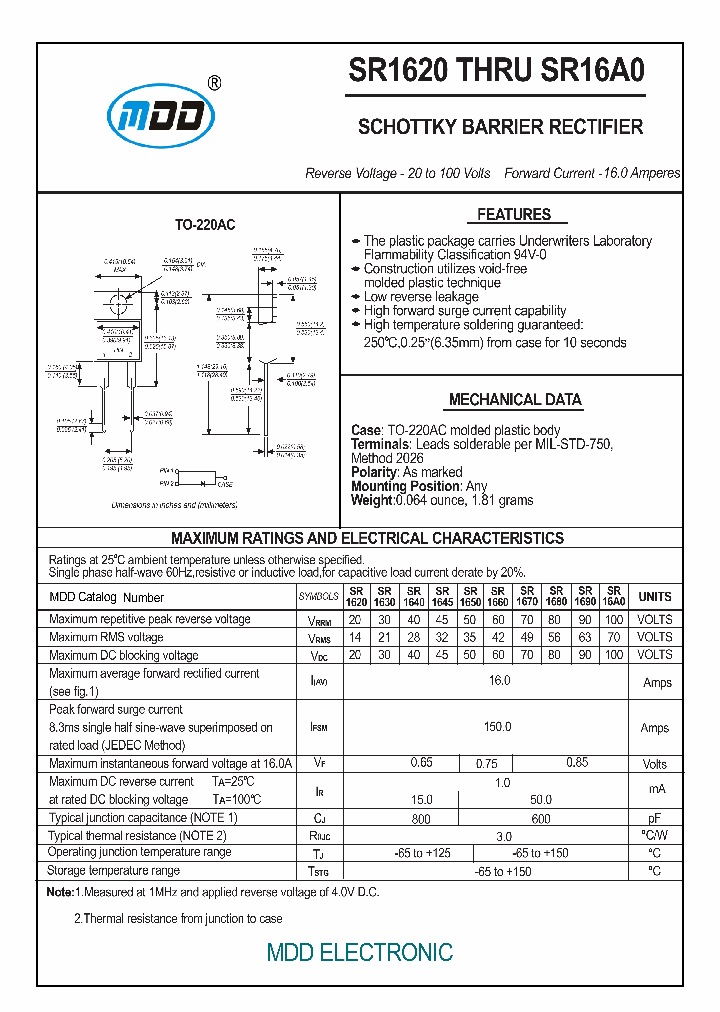 SR1620_7223076.PDF Datasheet