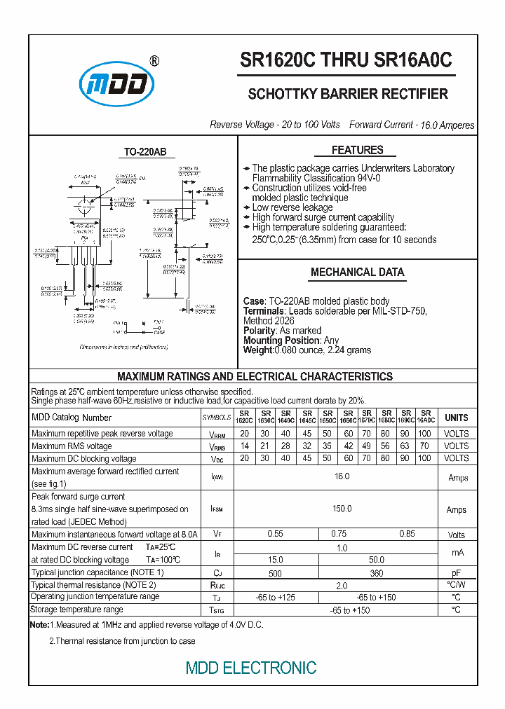 SR1620C_7223082.PDF Datasheet