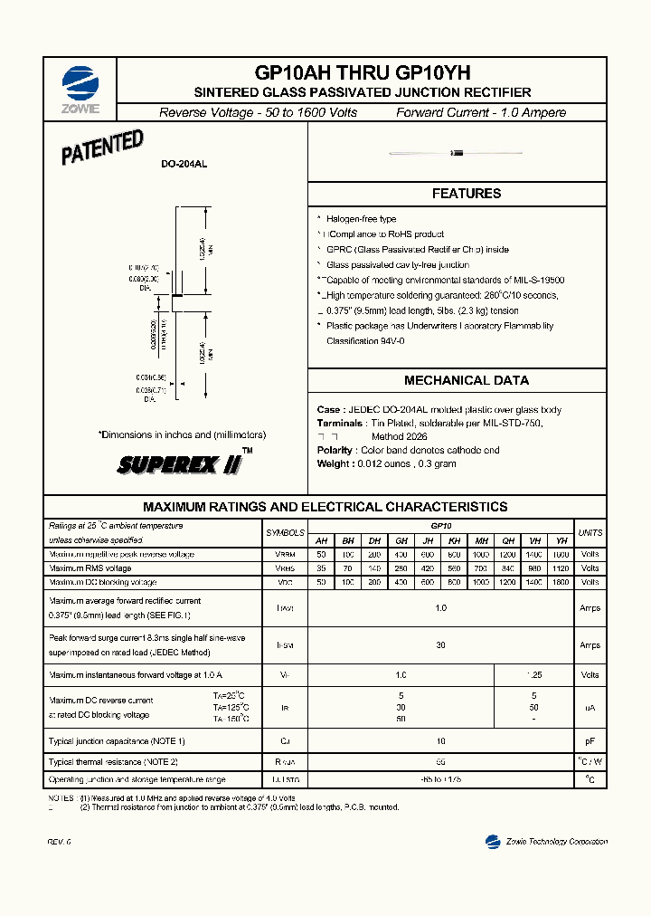 GP10VH_7226317.PDF Datasheet