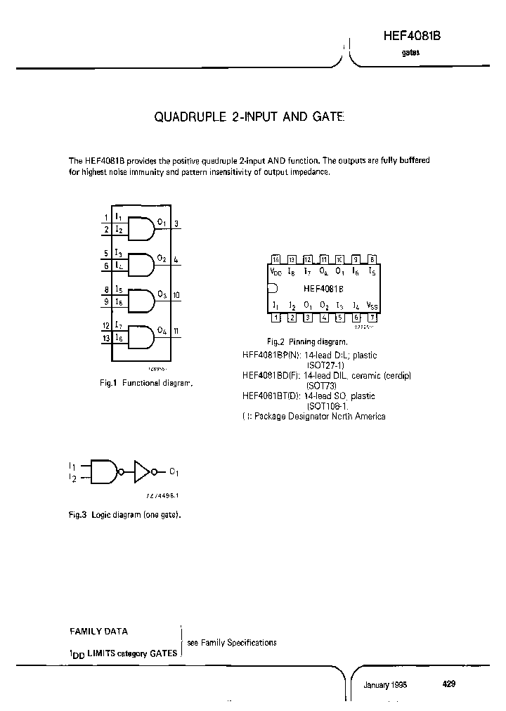 HEF4081BPB_7228349.PDF Datasheet Download --- IC-ON-LINE
