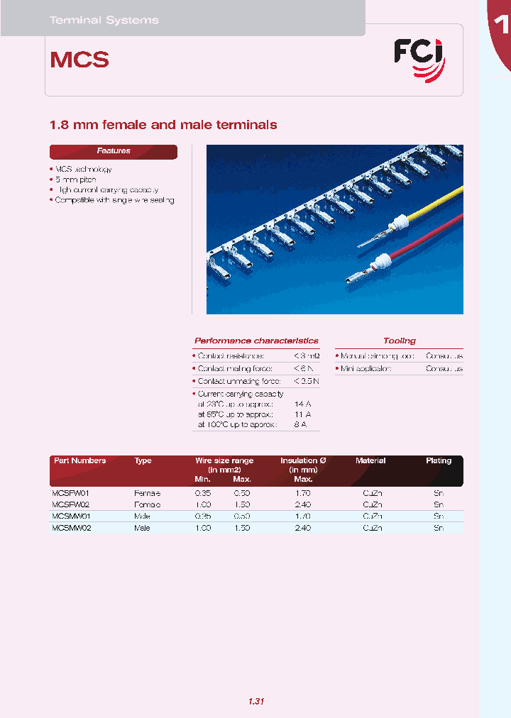 MCSMW01_7233105.PDF Datasheet