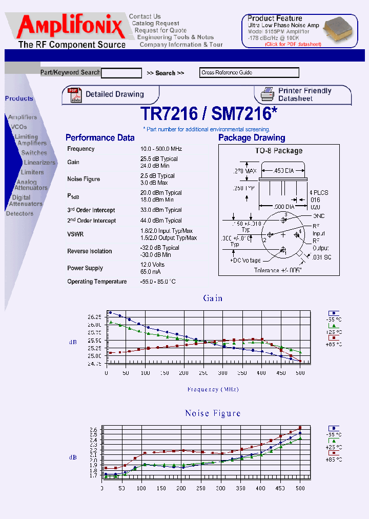 SM7216_7236057.PDF Datasheet