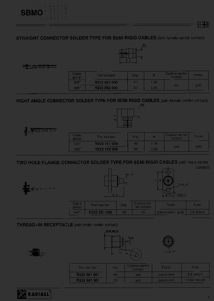 R222561001_7236228.PDF Datasheet