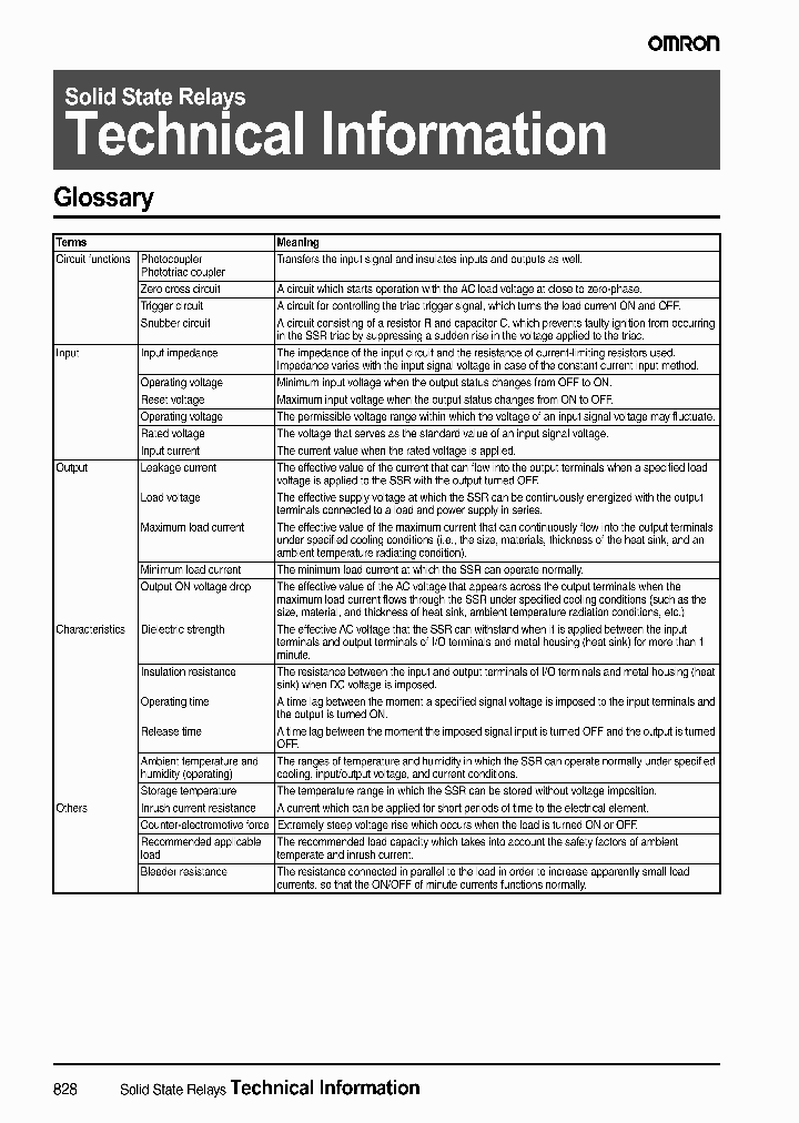 G3H203SNDC524_7237733.PDF Datasheet