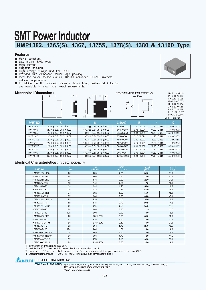 HMP1378M-2R2_7242652.PDF Datasheet