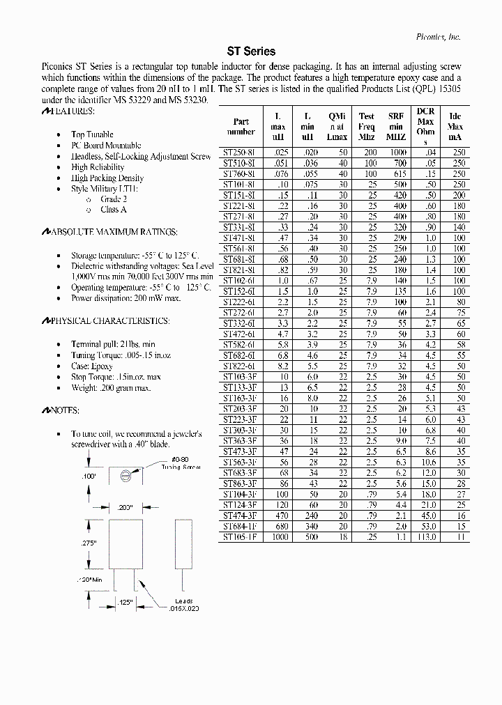 ST101-8I_7243563.PDF Datasheet