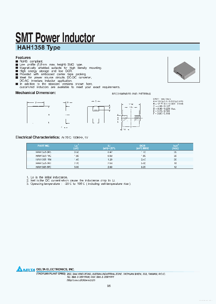 HAH1358_7245110.PDF Datasheet