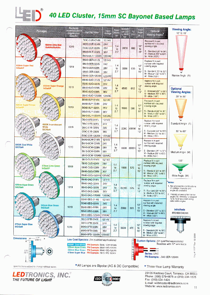 B640-0AG-024S_7250117.PDF Datasheet