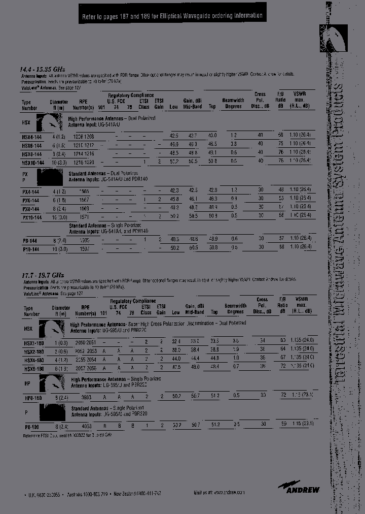 HP8-180_7251089.PDF Datasheet