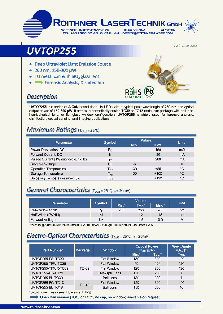 UVTOP255_7251293.PDF Datasheet Download
