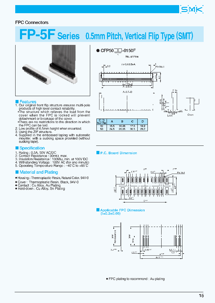 CFP5032-0150F_7252693.PDF Datasheet