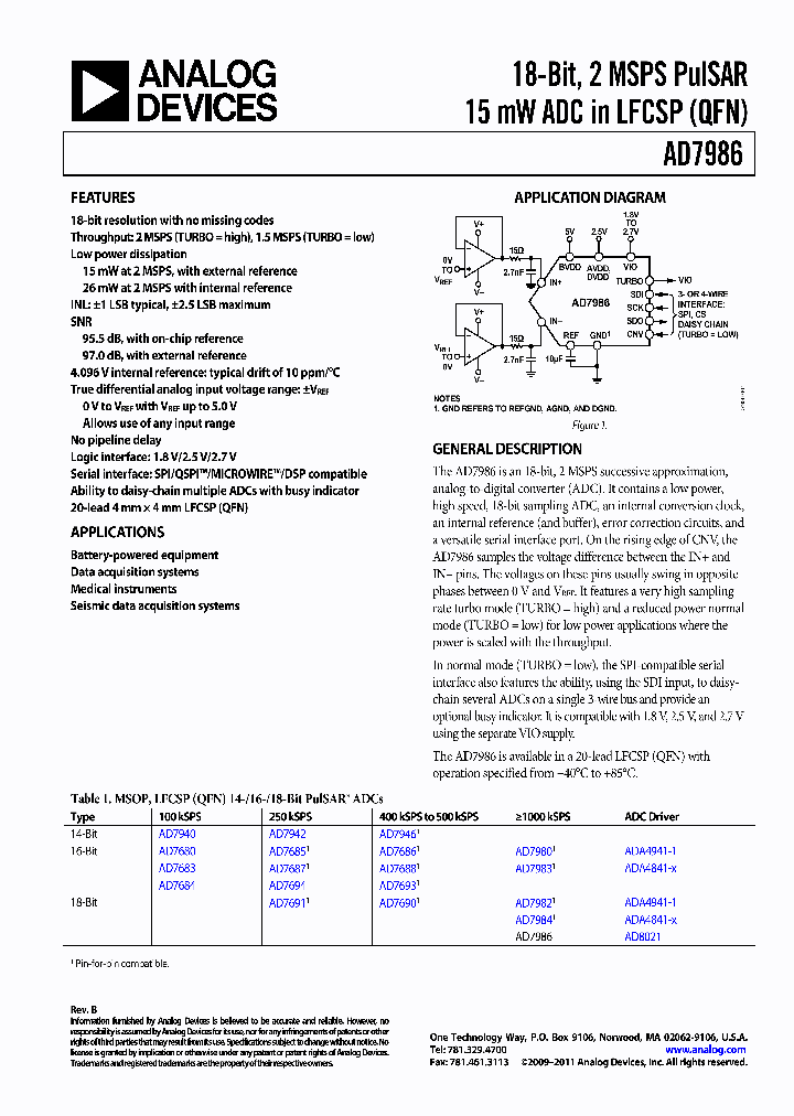 AD8021_7253947.PDF Datasheet