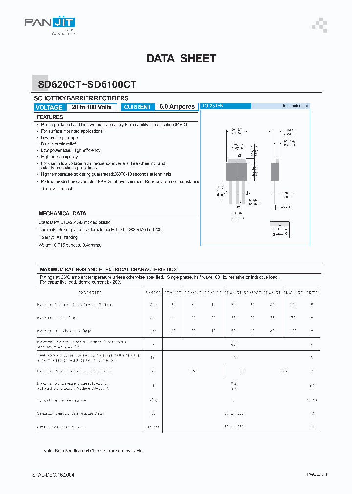 SD680CT_7256772.PDF Datasheet
