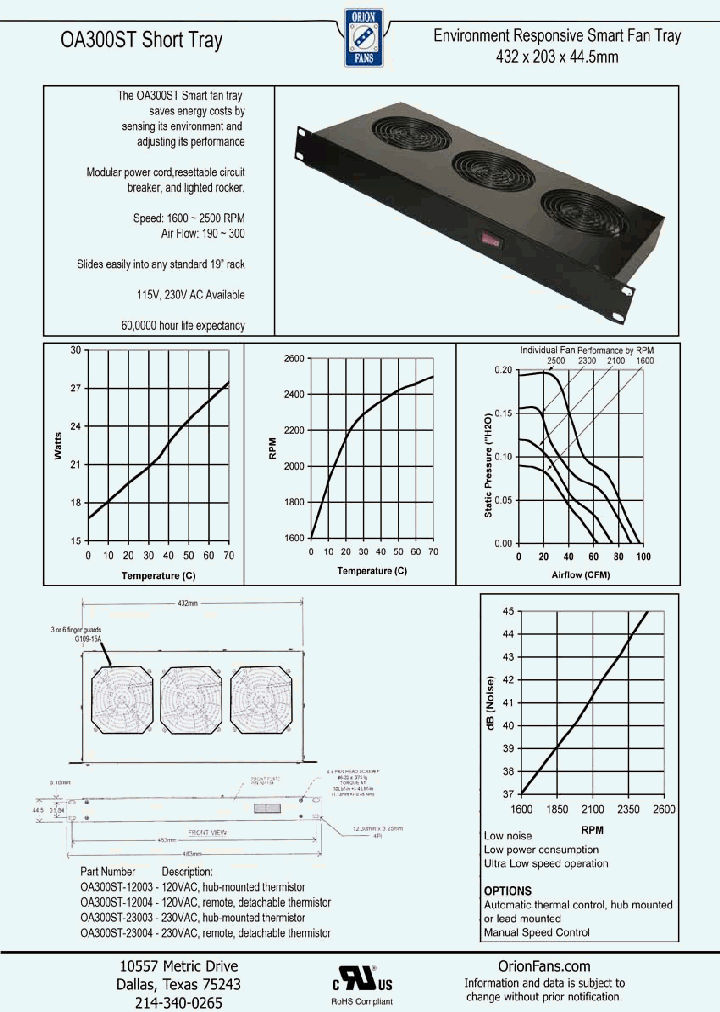 OA300ST_7257025.PDF Datasheet