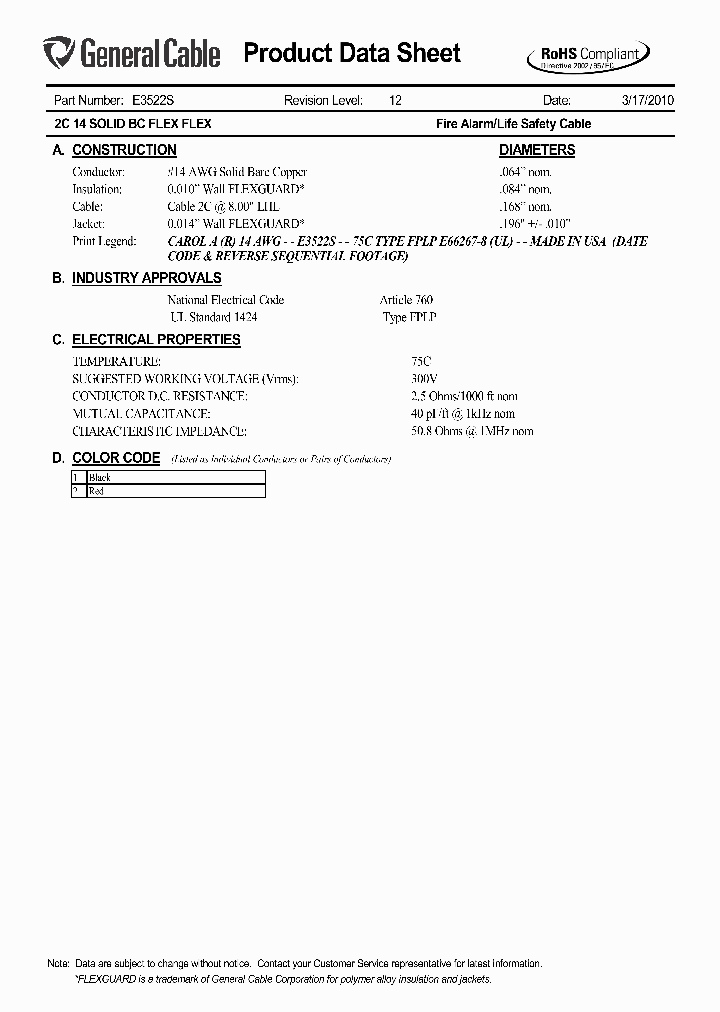 E3522S_7266181.PDF Datasheet