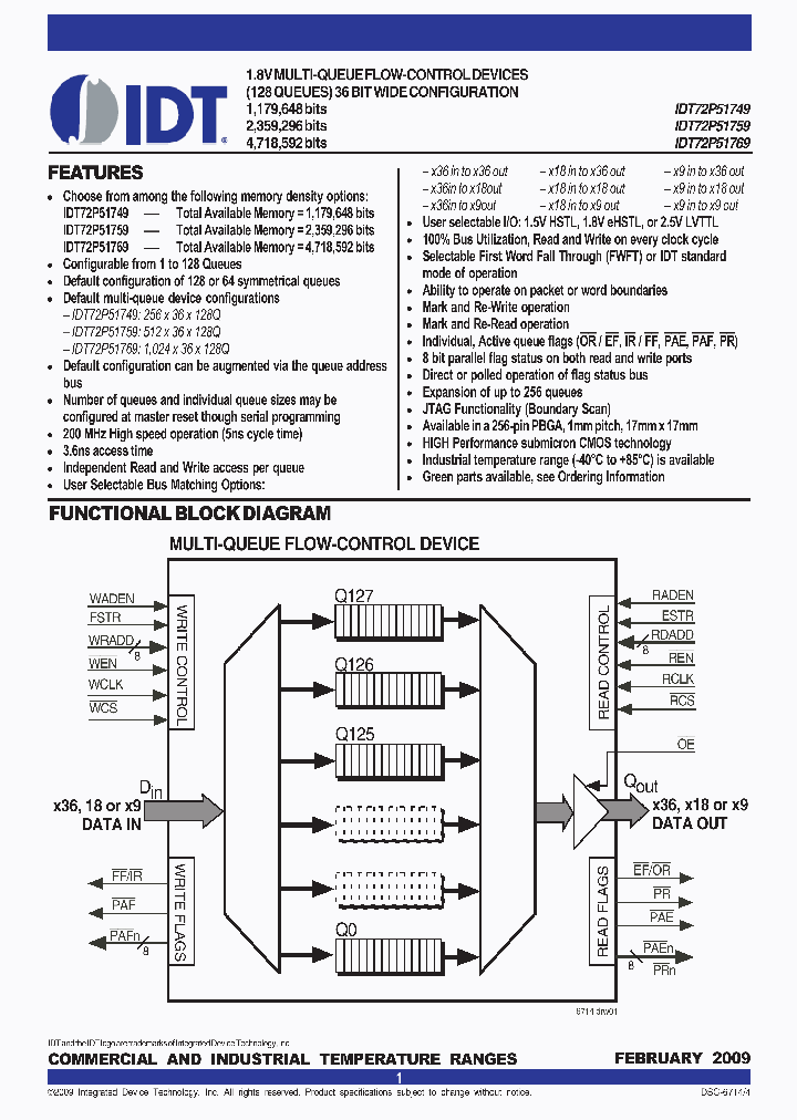 72P51749L6BBG_7268062.PDF Datasheet