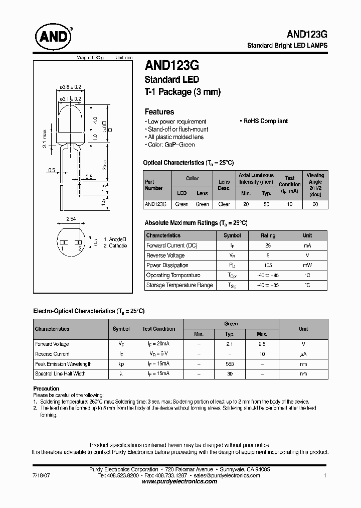 AND123G_7274531.PDF Datasheet