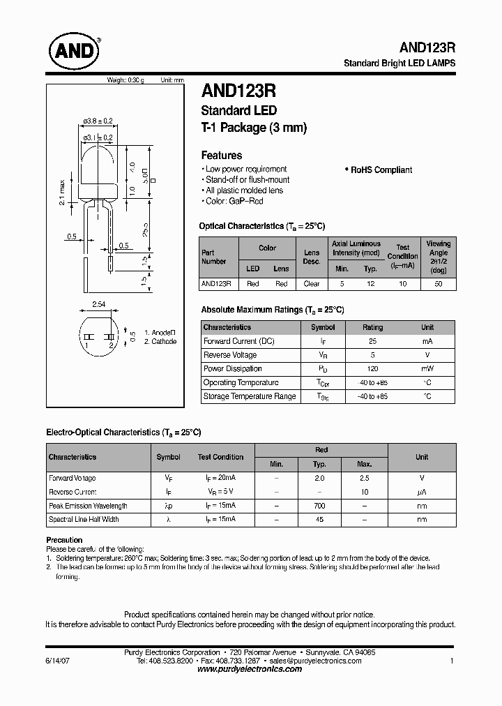 AND123R_7274532.PDF Datasheet