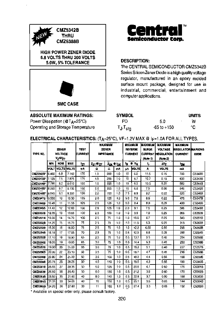 CMZ5360BBK_7283430.PDF Datasheet