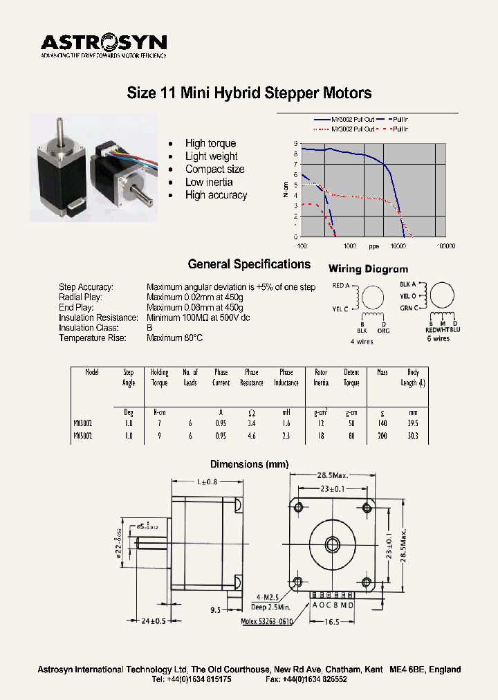 MY4001_7290696.PDF Datasheet