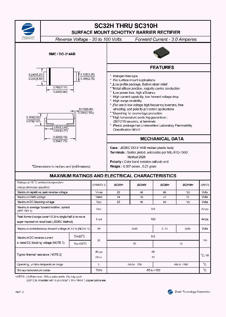 SC310H_7295843.PDF Datasheet