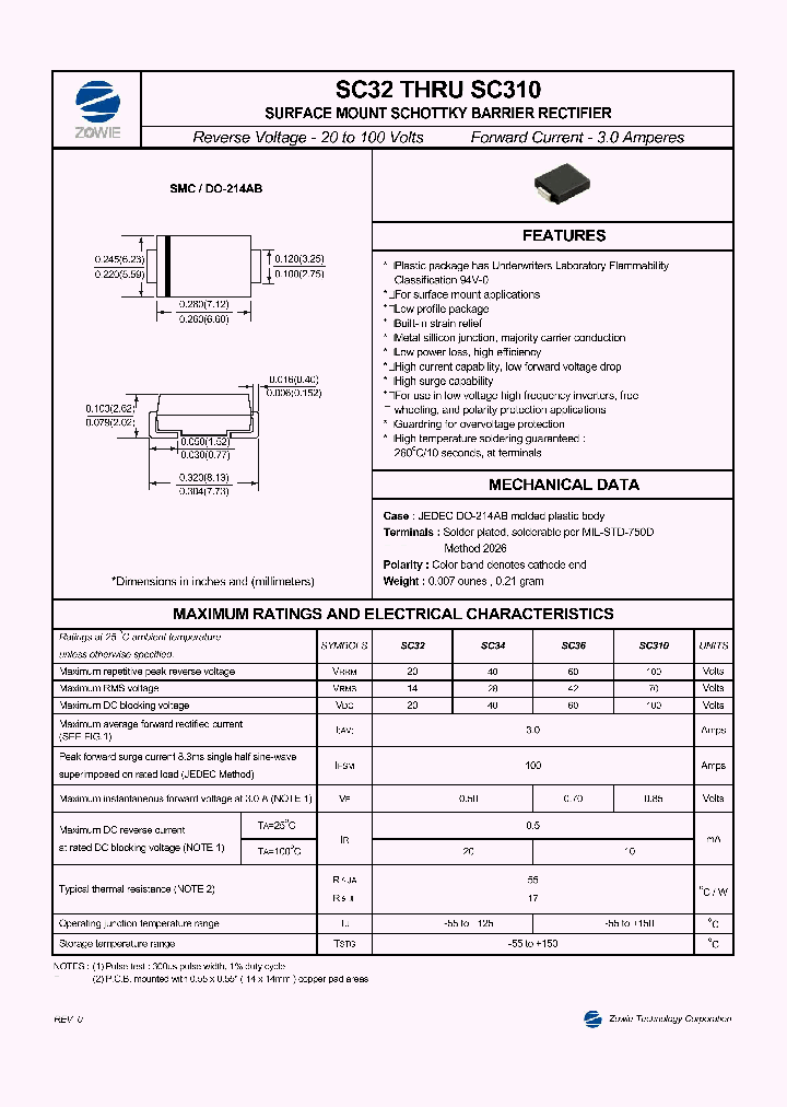 SC310_7295842.PDF Datasheet