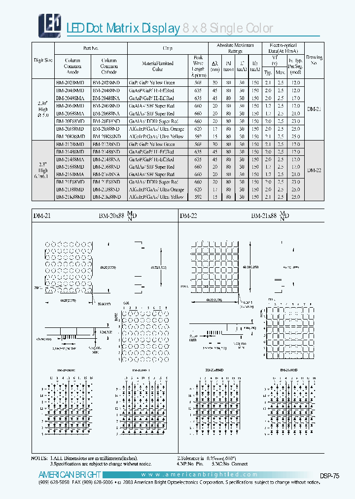BM-21K88ND_7296823.PDF Datasheet