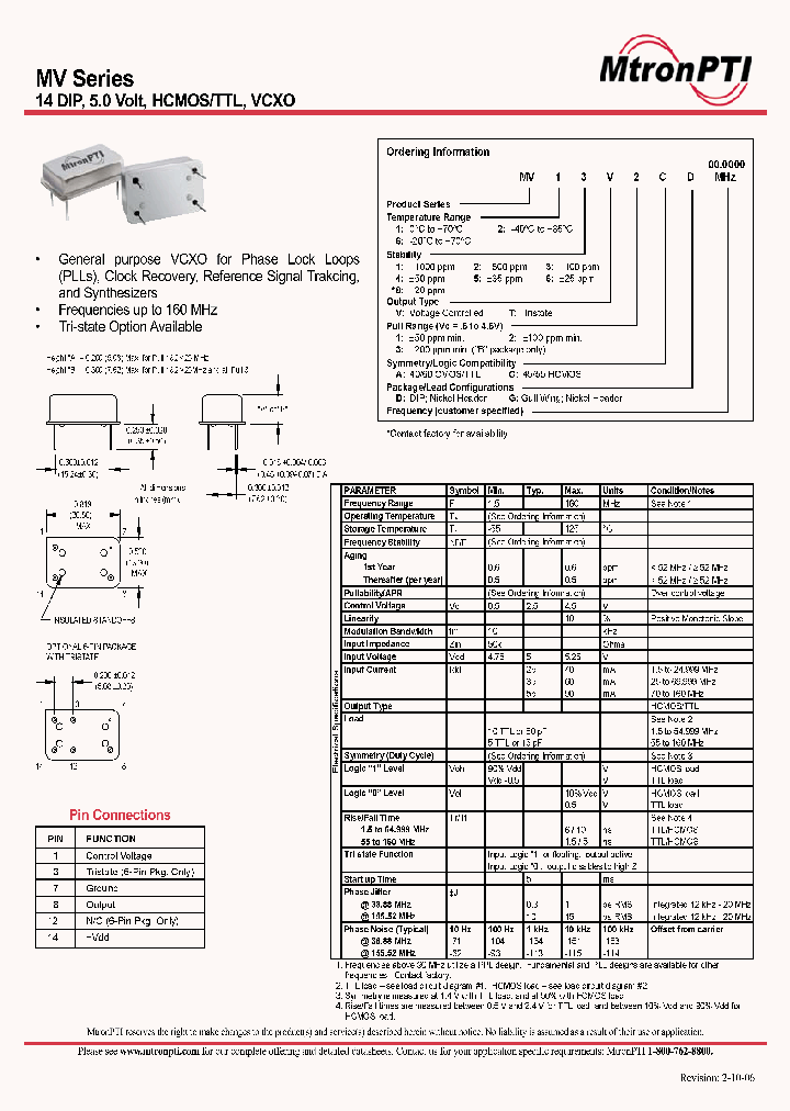 MV-R12V1CDFREQ1_7296776.PDF Datasheet