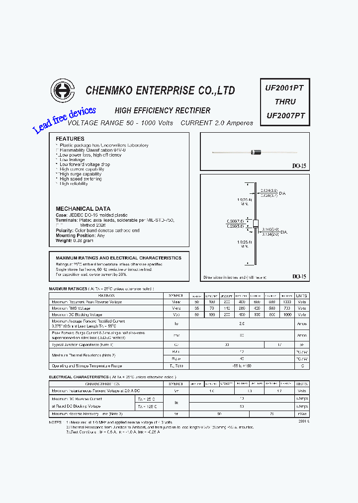 UF2001PT_7300898.PDF Datasheet