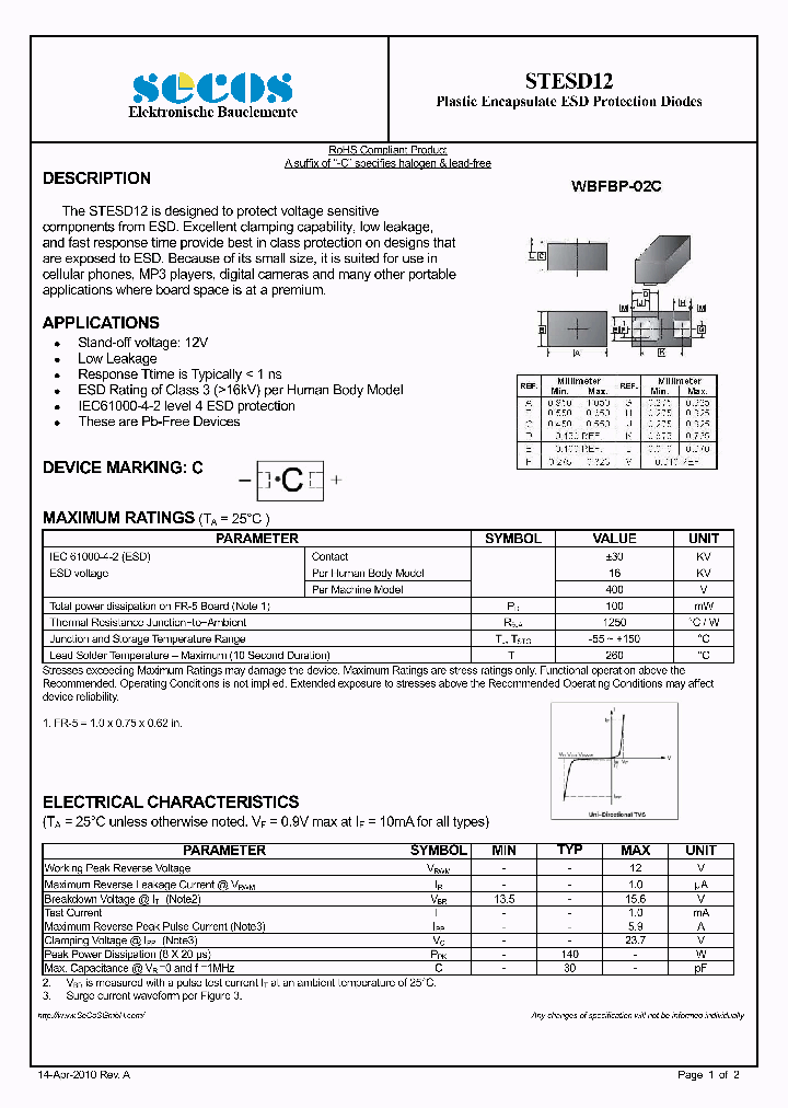 STESD12_7304095.PDF Datasheet