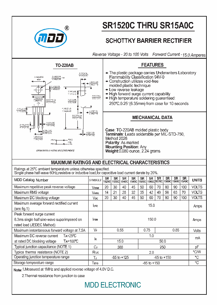 SR15A0CT_7304665.PDF Datasheet