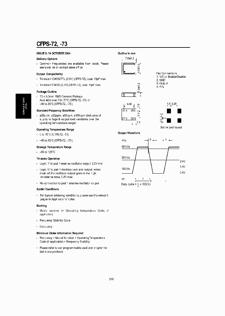 LF-SPXO018044_7305333.PDF Datasheet