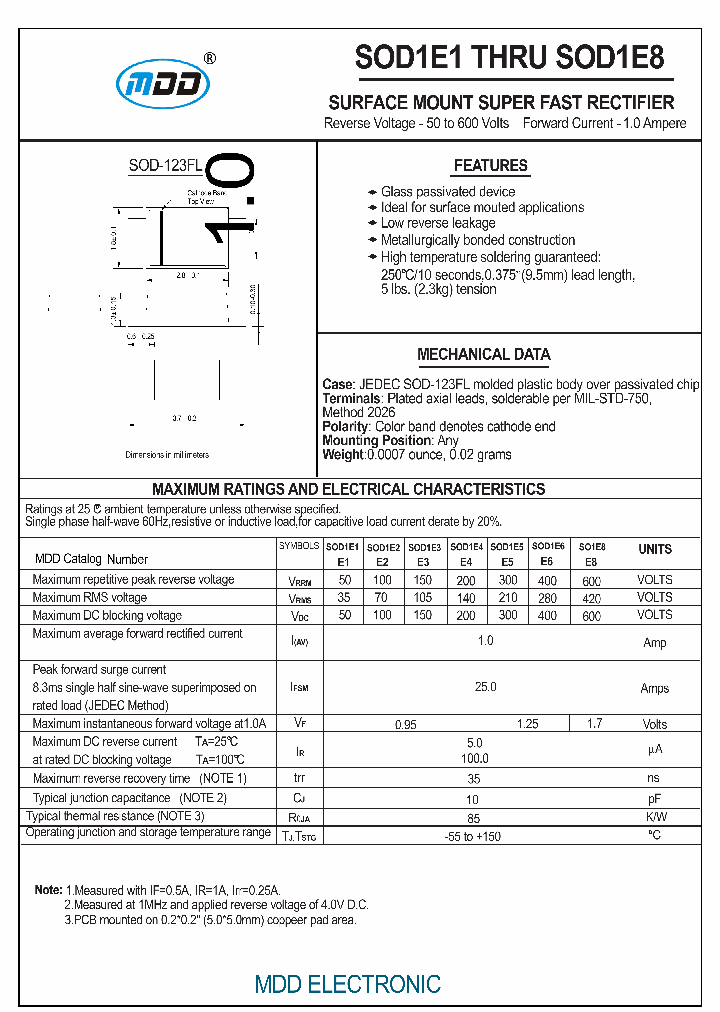 SO1E8_7307659.PDF Datasheet