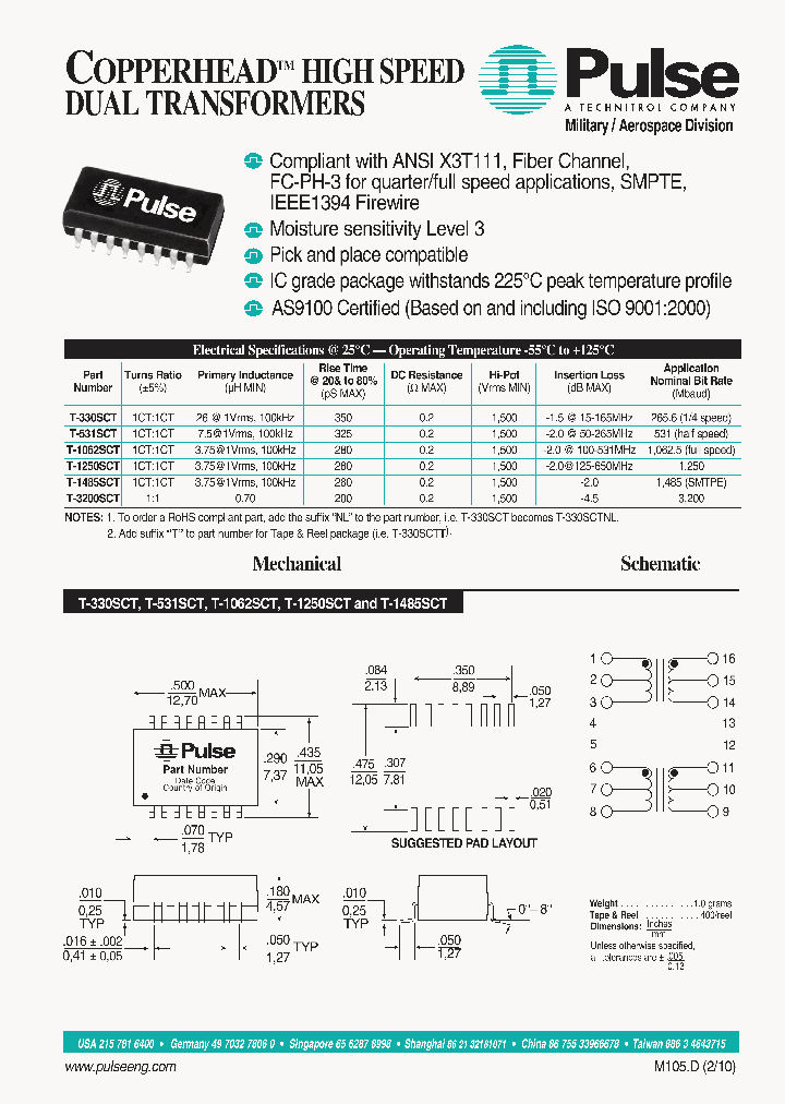 T-1250SCT_7308460.PDF Datasheet