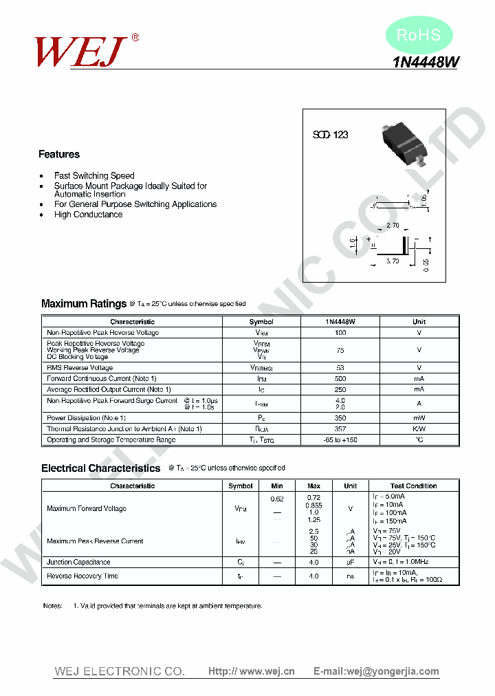 SOD-123_7308604.PDF Datasheet