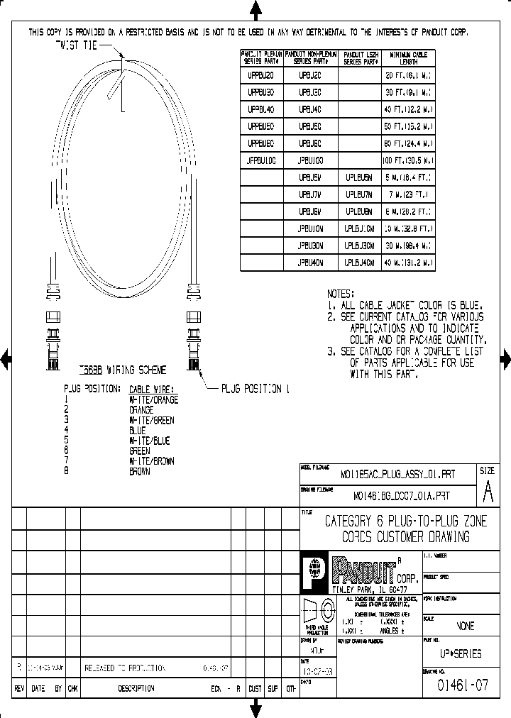 UPPBU80_7312825.PDF Datasheet