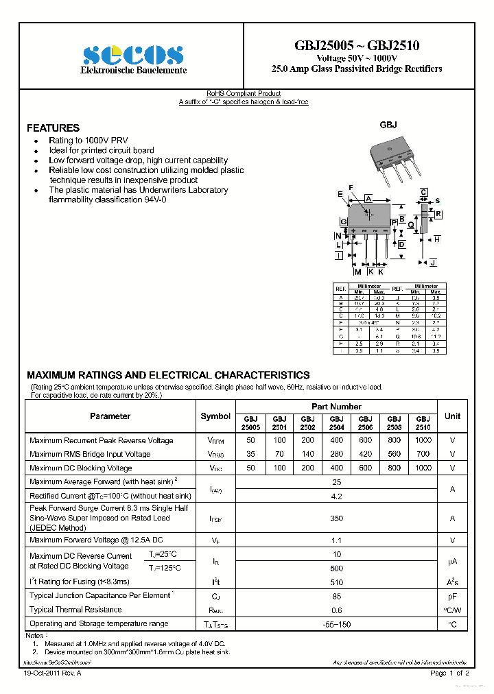 GBJ25005_7314741.PDF Datasheet