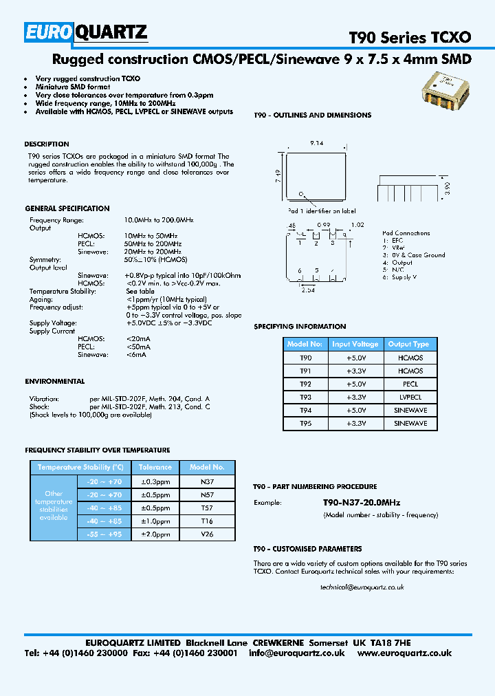 T91-T16-200MHZ_7316132.PDF Datasheet