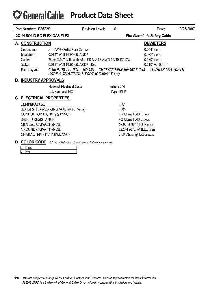 E3622S_7319396.PDF Datasheet