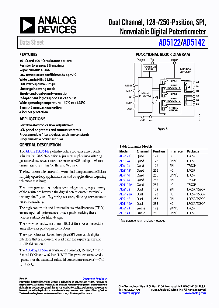 AD5122_7320099.PDF Datasheet