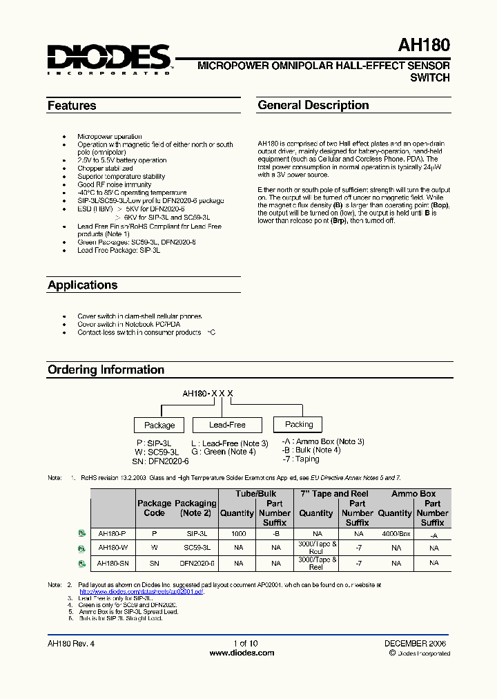 AH180-SNL-7_7321523.PDF Datasheet