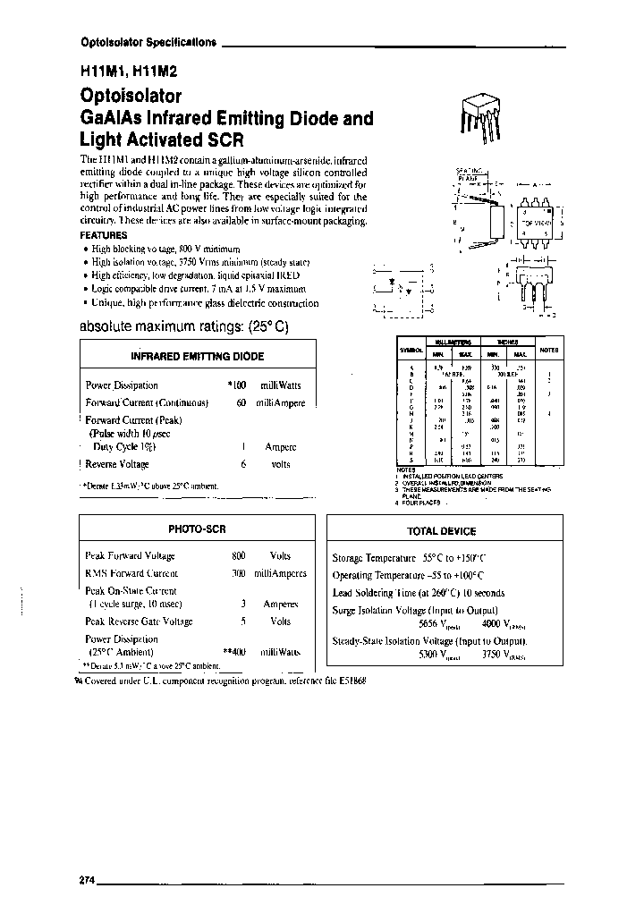 H11M2_7324203.PDF Datasheet Download --- IC-ON-LINE